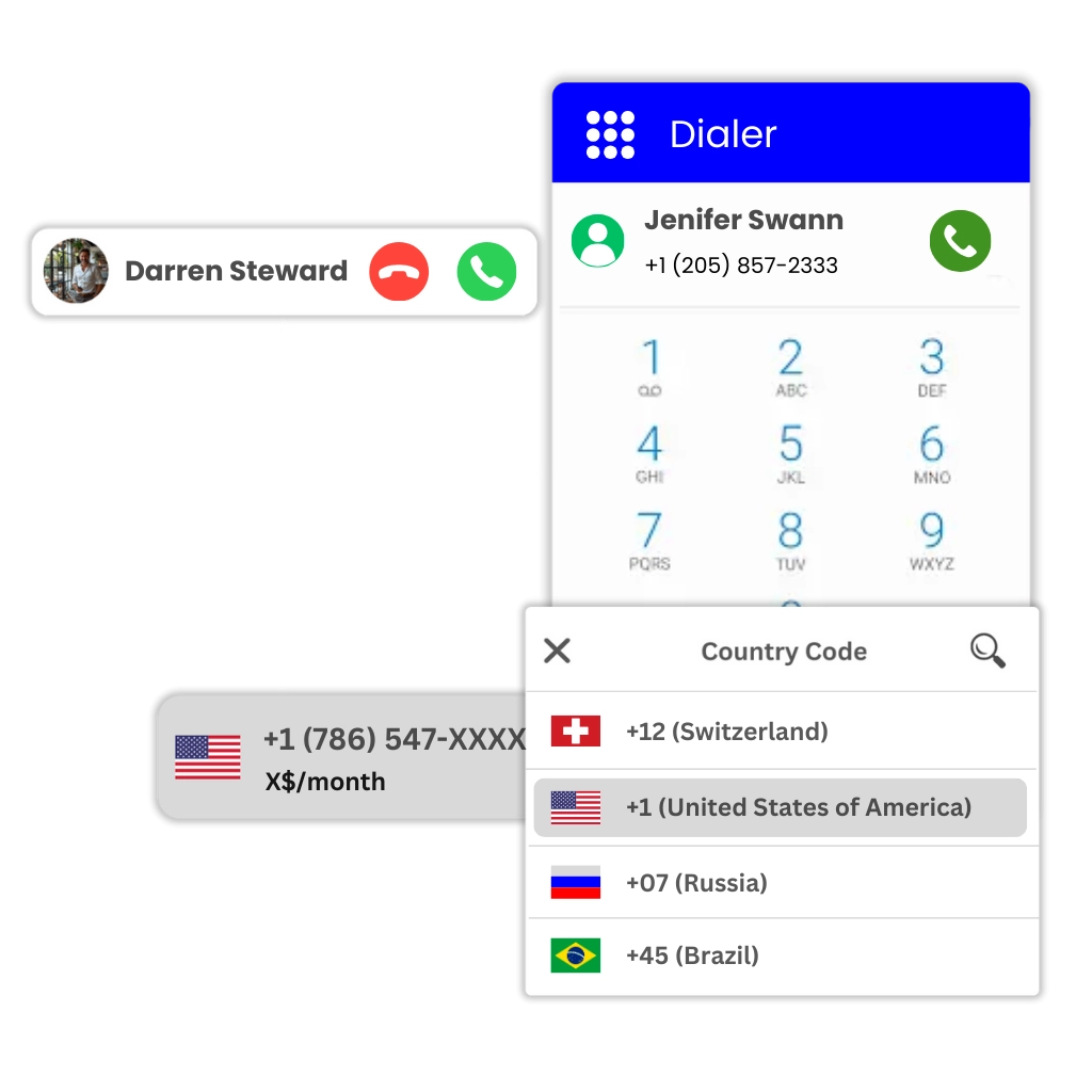 How to Get a Second Phone Number
