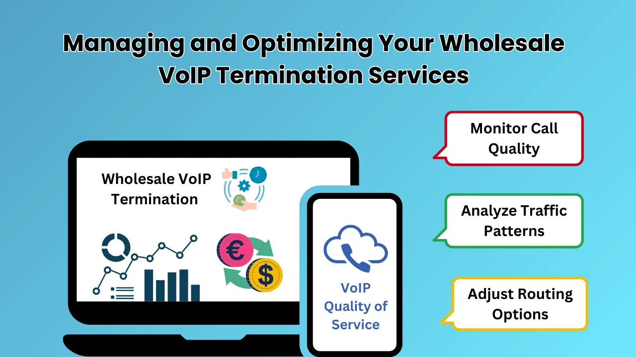 Managing-and-Optimizing-Your-Wholesale-VoIP-Termination-Services