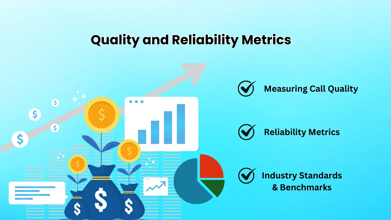 Quality-and-Reliability-Metrics