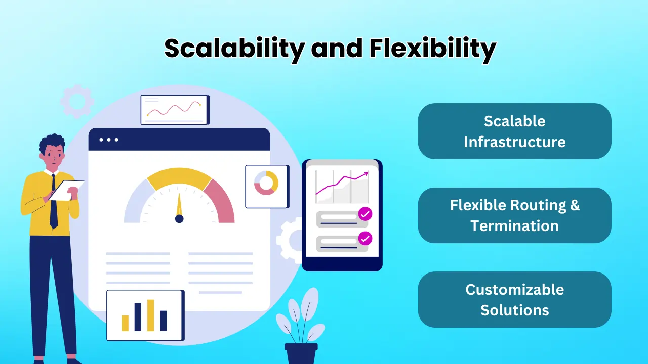Scalability-and-Flexibility