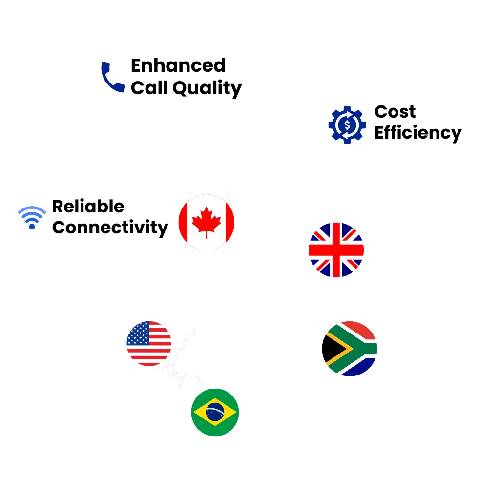 The Foundation of Global Business Communication