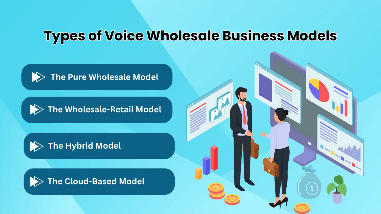 Types-of-Voice-Wholesale-Business-Models