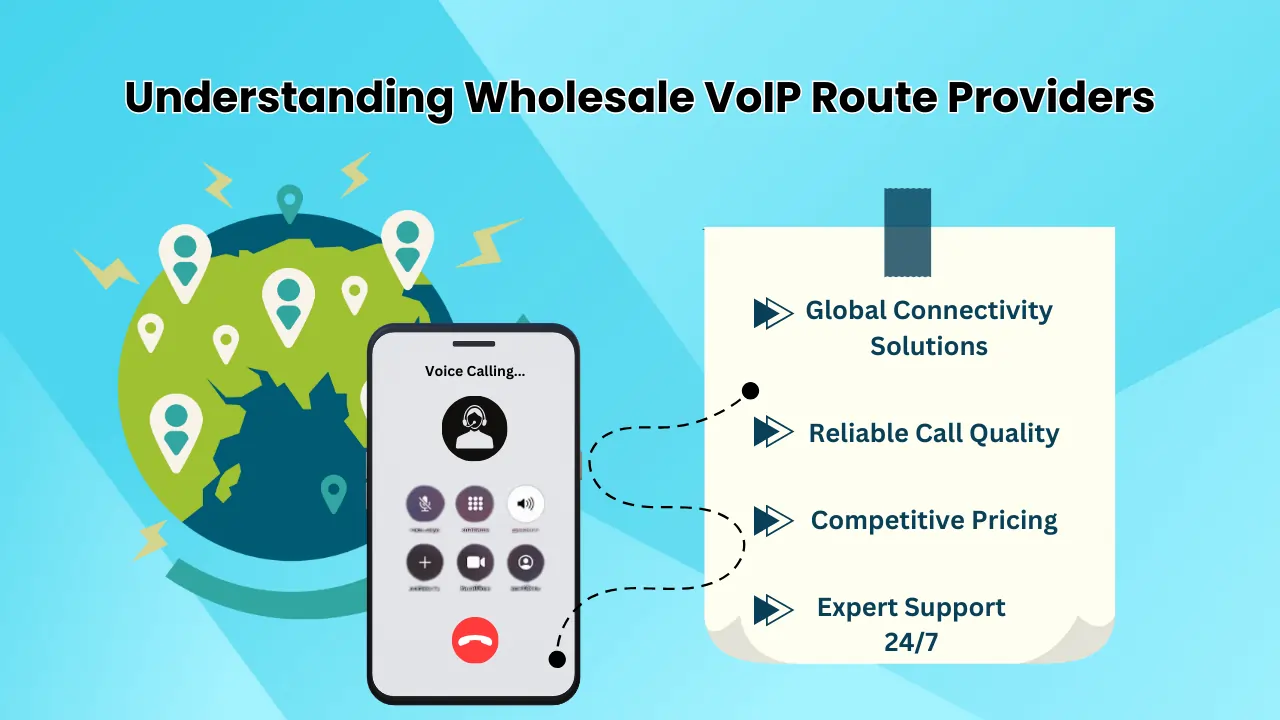 Understanding-Wholesale-VoIP-Route-Providers