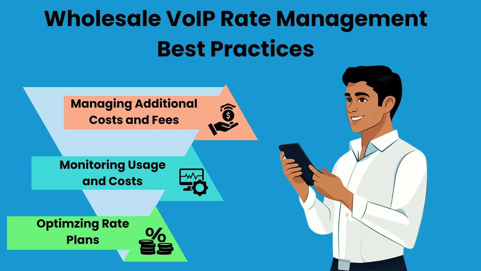 Memahami Tarif VoIP Grosir: Panduan Lengkap
