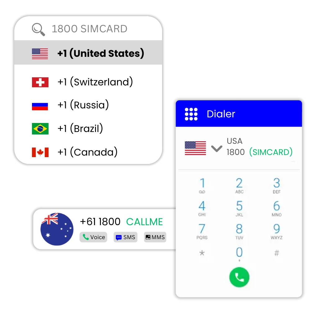 Why Do You Need a Second Phone Number