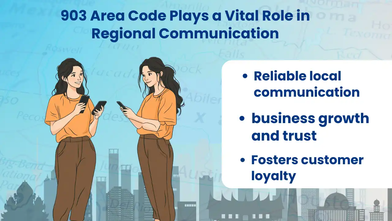 How the 903 Area Code Plays a Vital Role in Regional Communication