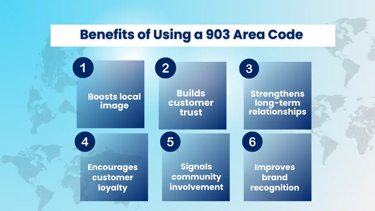 Benefits of Using a 903 Area Code for Business Communication