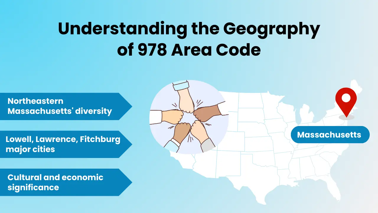 Understanding the Geography of 978 Area Code: Key Cities and Towns