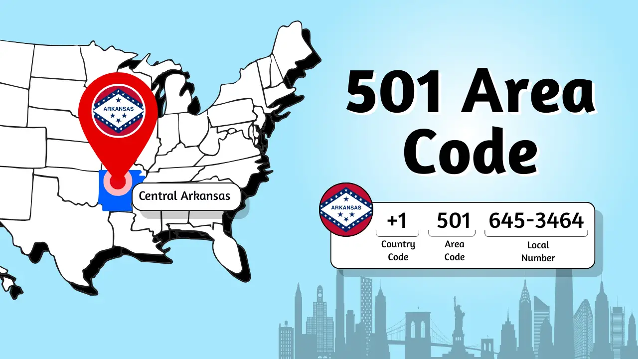 501 Area Code_ Get Your Business Number in Central Arkansas