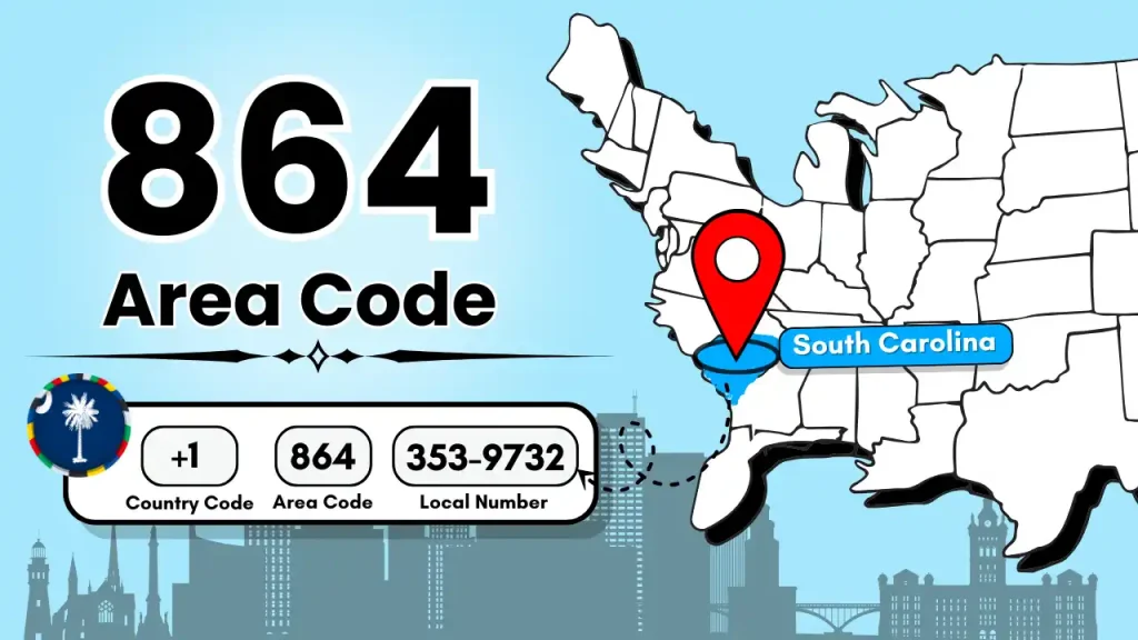 864 Area Code Number_ Local SC Business Solution