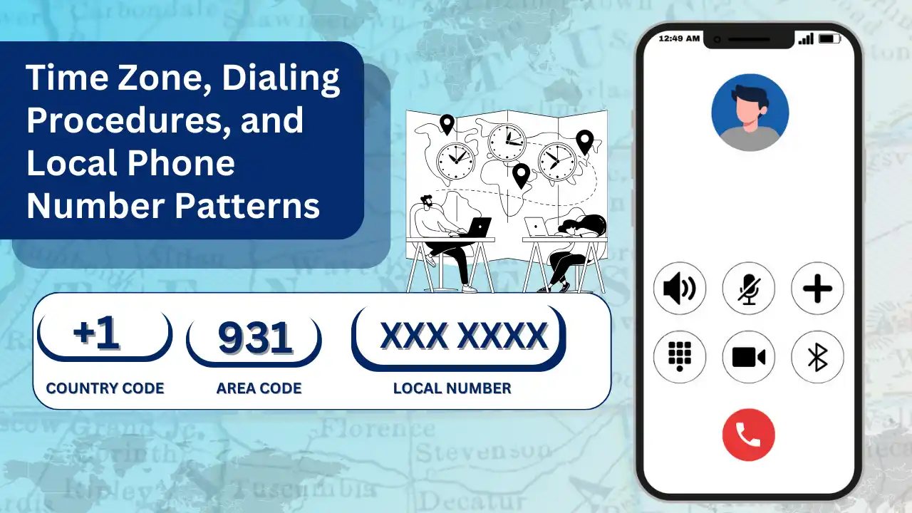 Time Zone, Dialing Procedures, and Local Phone Number Patterns