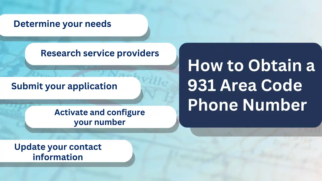 How to Obtain a 931 Area Code Phone Number