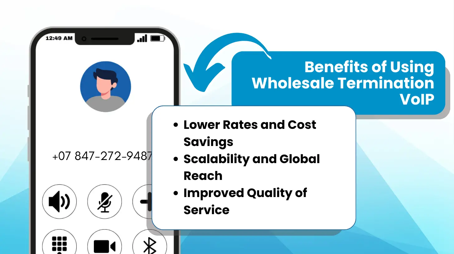 Benefits of Using Wholesale Termination VoIP