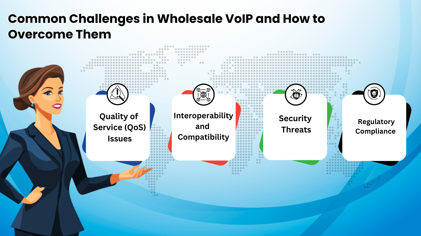 Common Challenges in Wholesale VoIP and How to Overcome Them