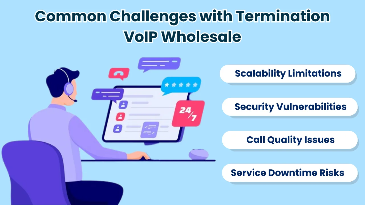 Common Challenges with Termination VoIP Wholesale
