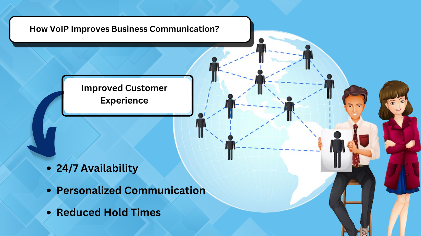 How VoIP Improves Business Communication