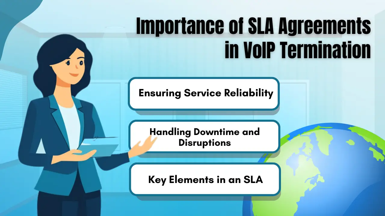 Importance of SLA Agreements in VoIP Termination