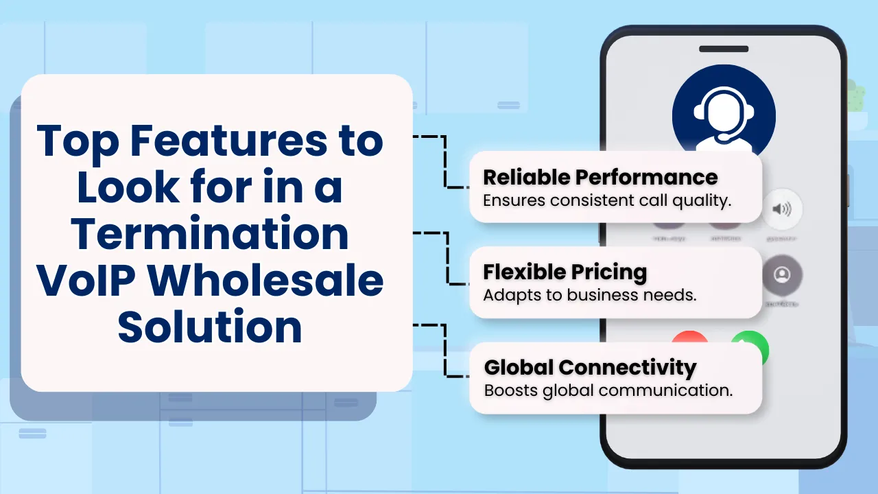 Top Features to Look for in a Termination VoIP Wholesale Solution