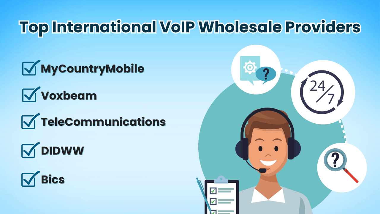 Top International VoIP Wholesale Providers