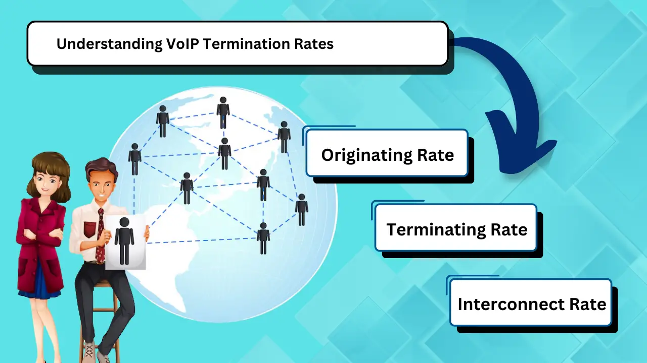 Understanding VoIP Termination Rates