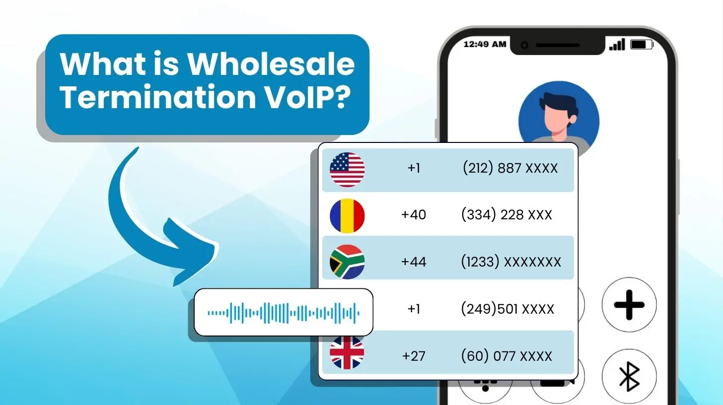 What is Wholesale Termination VoIP