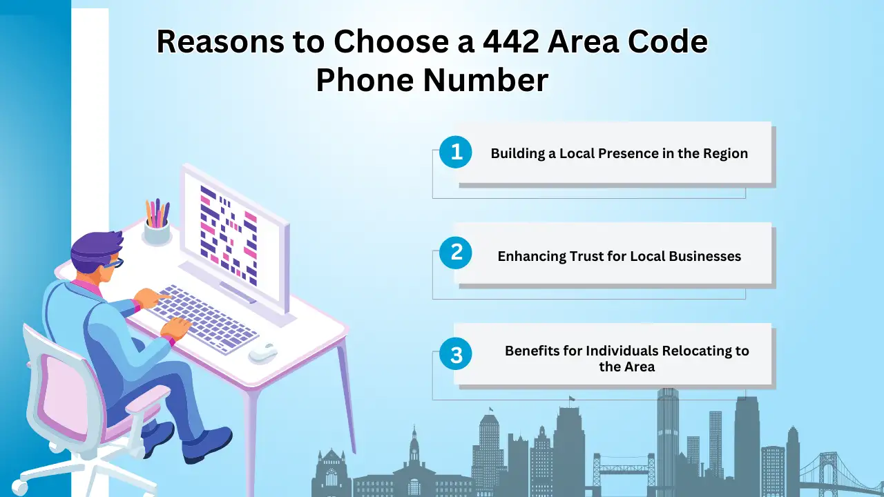 Reasons to Choose a 442 Area Code Phone Number