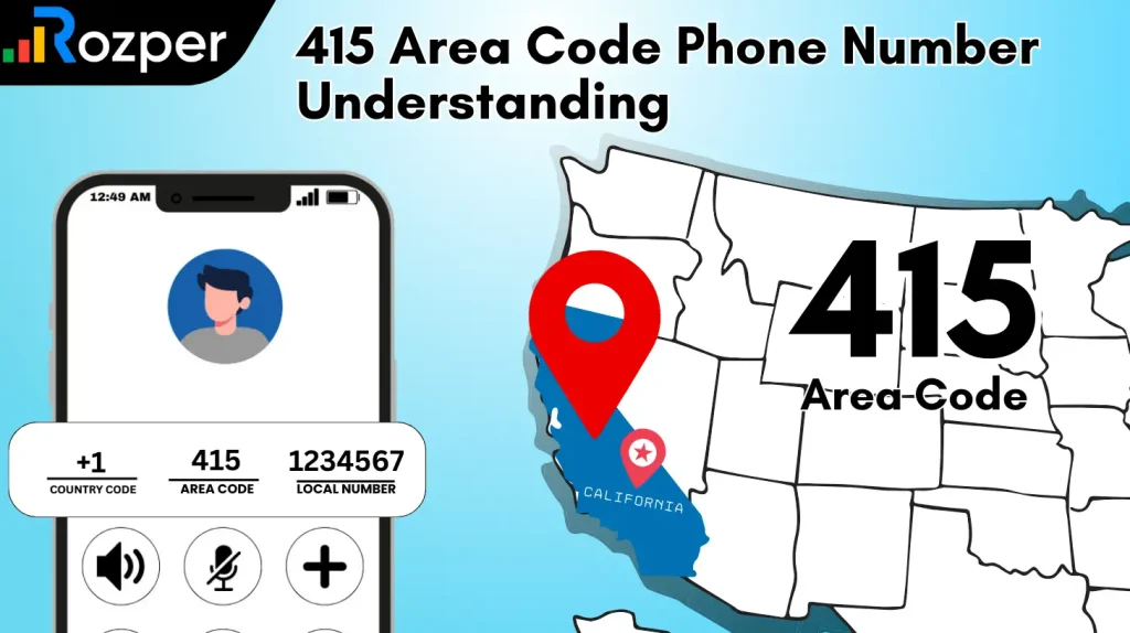 415 Area Code