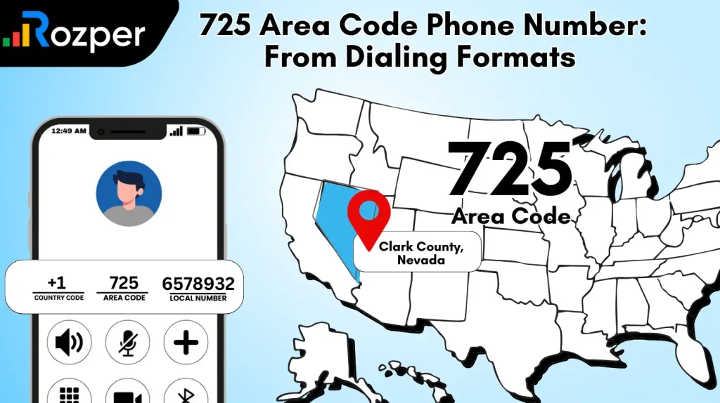 725 Area Code