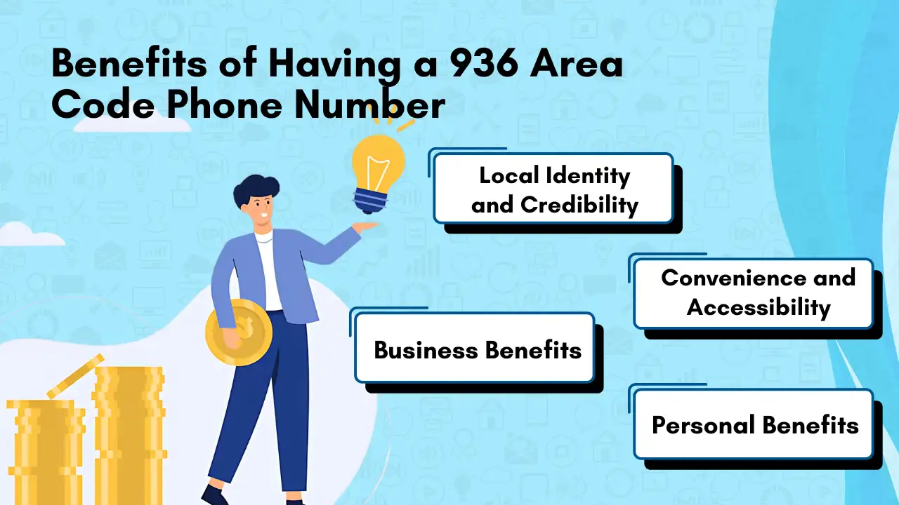 Benefits of Having a 936 Area Code Phone Number