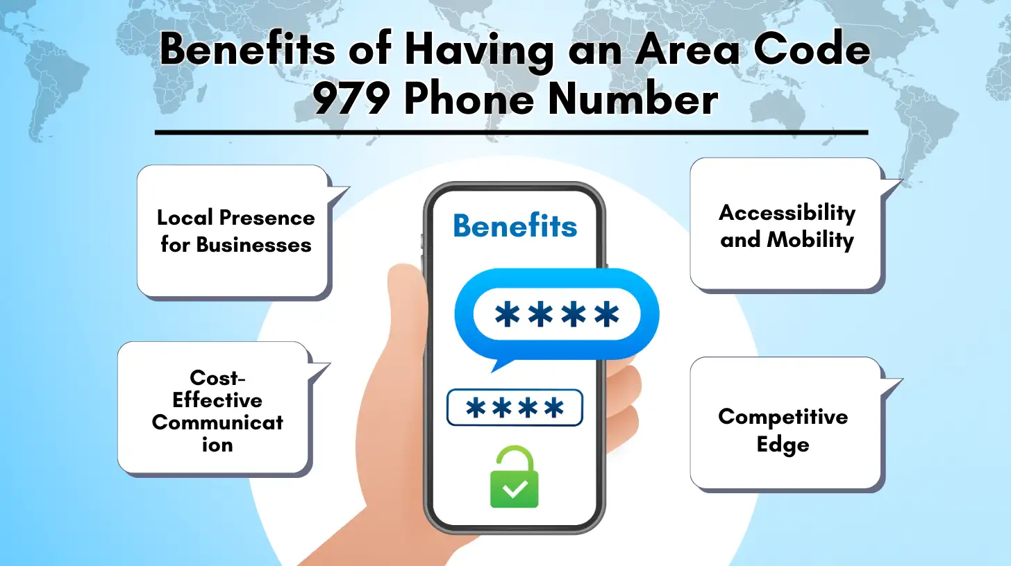 Benefits of Having an Area Code 979 Phone Number