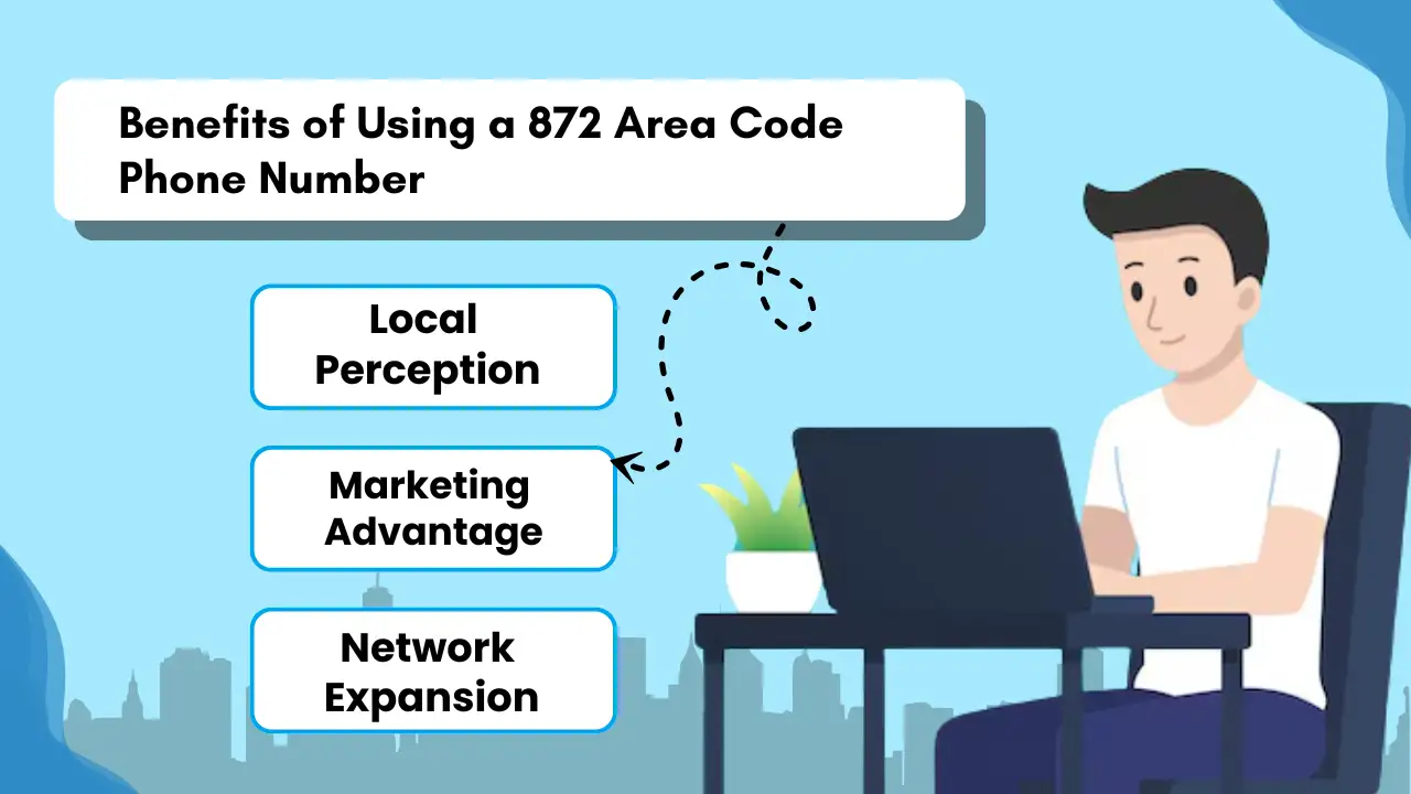 Benefits of Using a 872 Area Code Phone Number