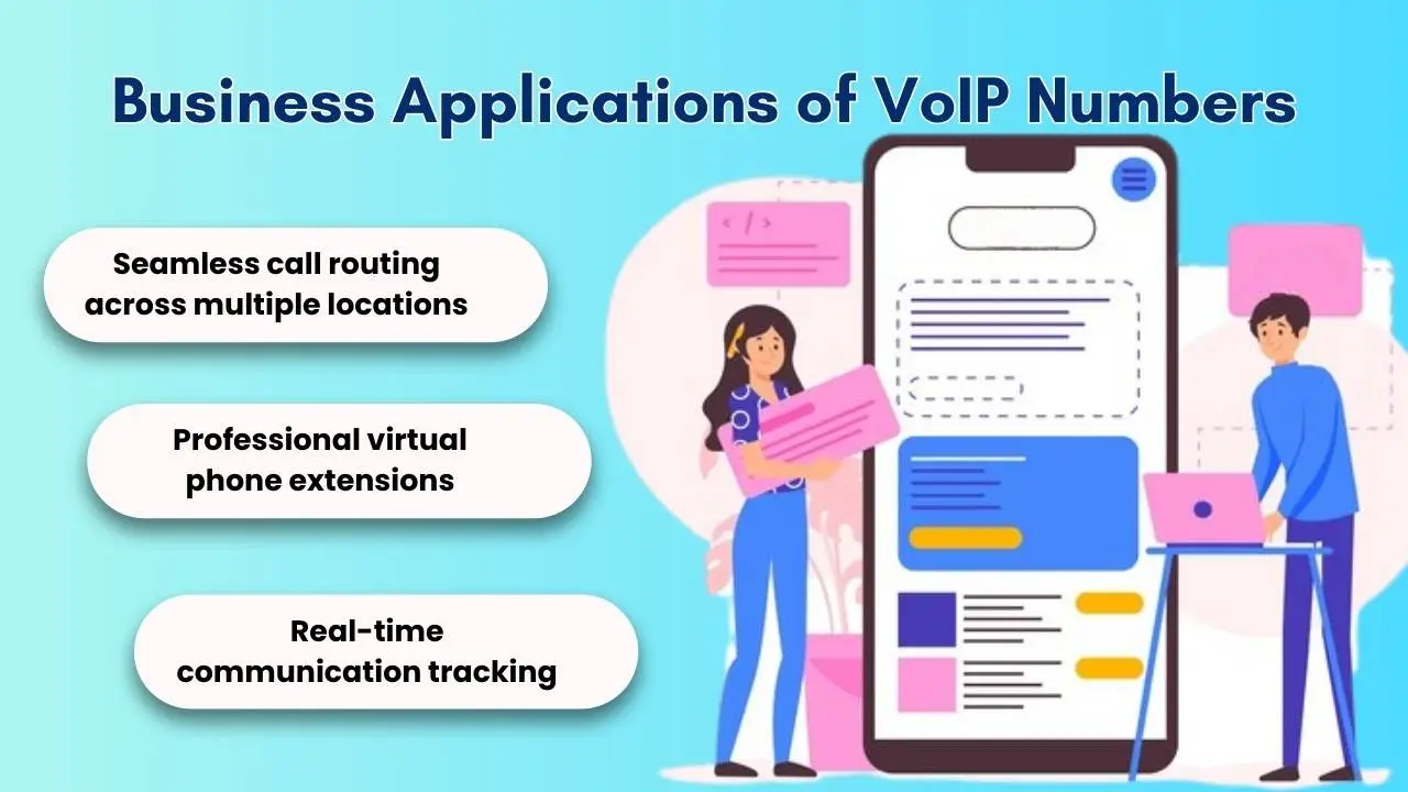 Business Applications of VoIP Numbers