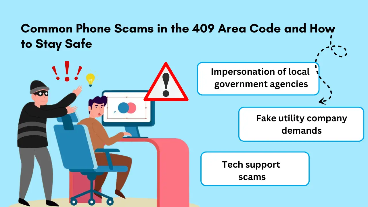 Common Phone Scams in the 409 Area Code and How to Stay Safe