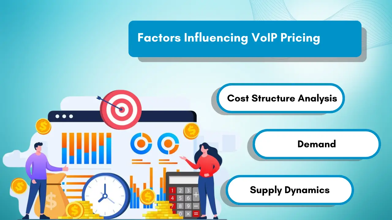 Factors Influencing VoIP Pricing