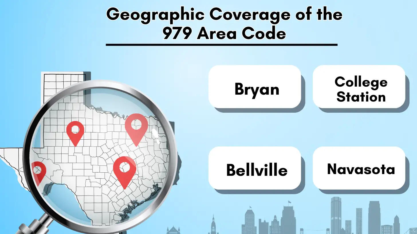Geographic Coverage of the 979 Area Code