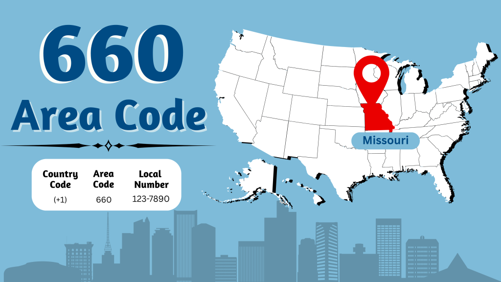 Get a 660 Area Code Number for Missouri with Rozper