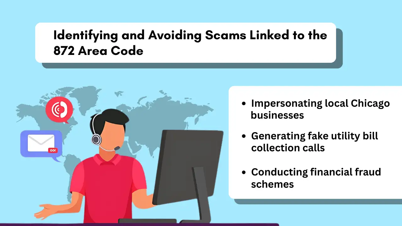 Identifying and Avoiding Scams Linked to the 872 Area Code