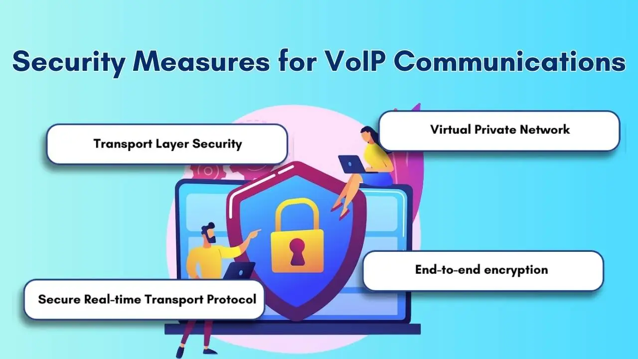 Security Measures for VoIP Communications