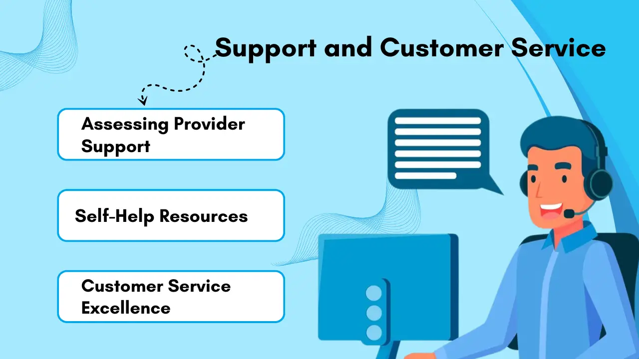 Support and Customer Service