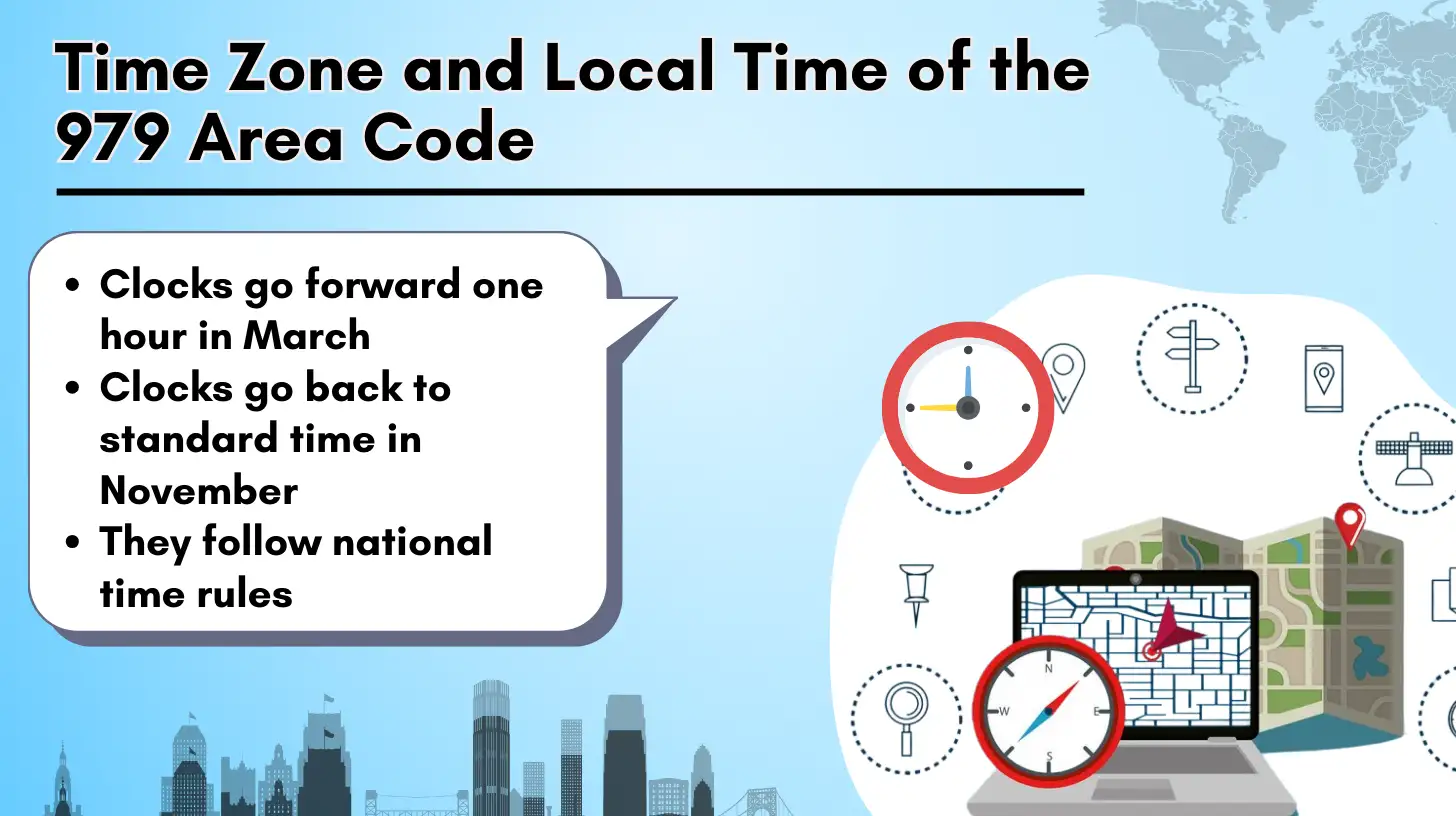Time Zone and Local Time of the 979 Area Code