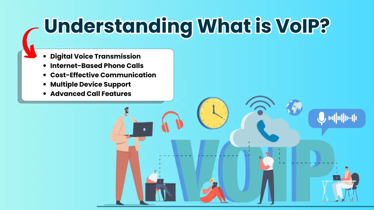Understanding What is VoIP