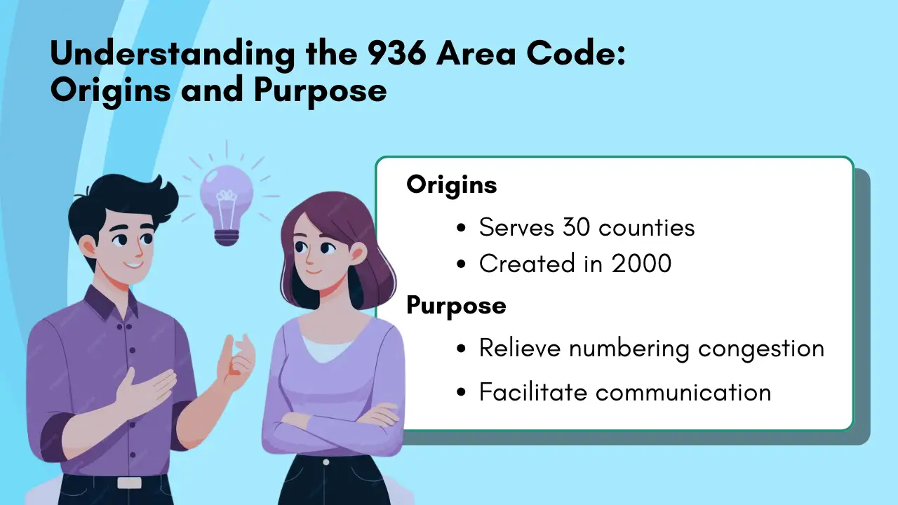 Understanding the 936 Area Code: Origins and Purpose