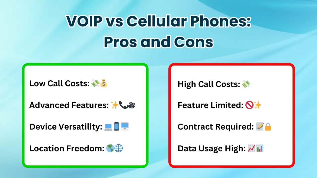 VOIP vs Cellular Phones_ Pros and Cons