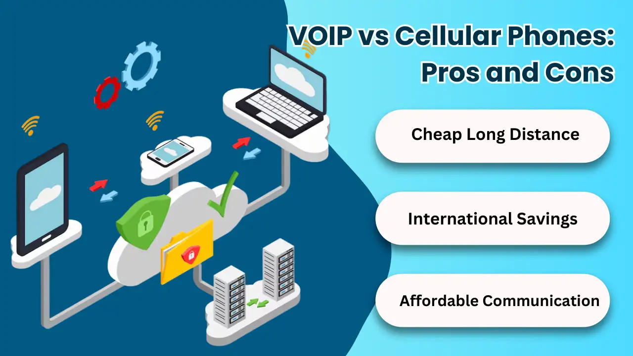 VoIP Integration with Other Technologies