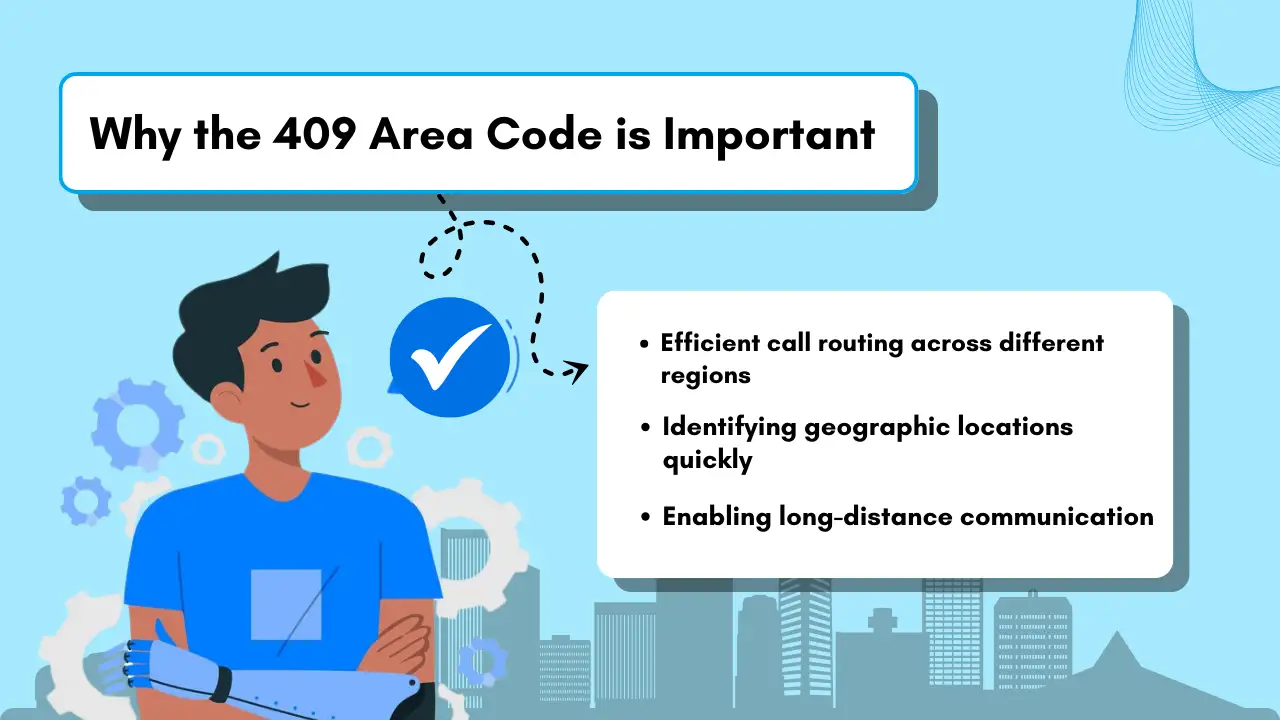 Introduction: Why the 409 Phone Area Code is Important
