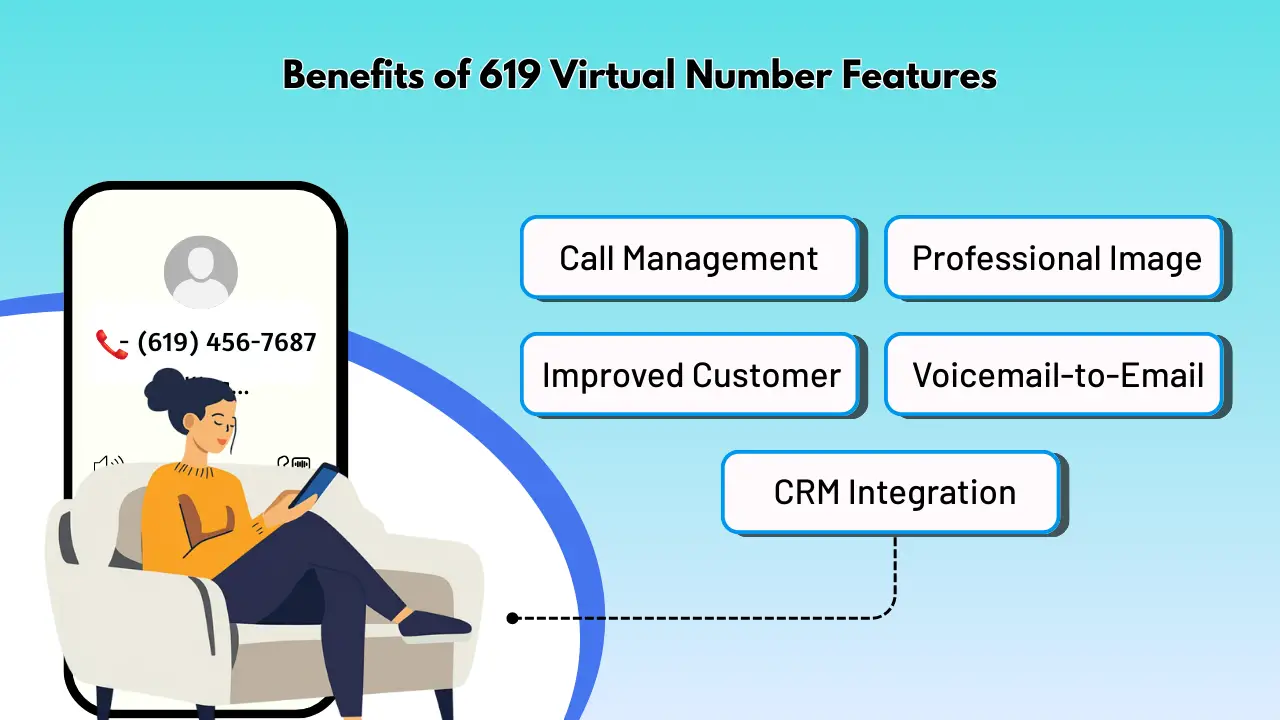 Benefits of 619 Virtual Number Features