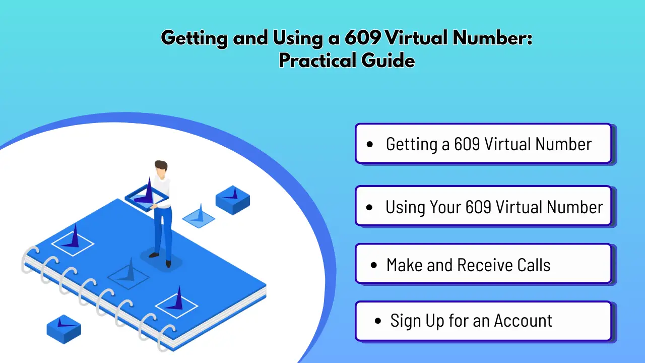 Getting and Using a 609 Virtual Number_ Practical Guide