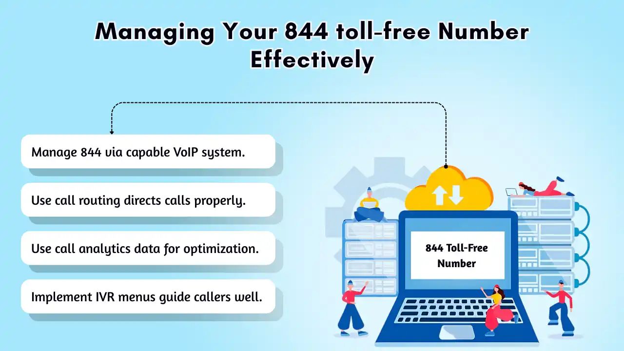 Managing Your 844 toll-free Number Effectively