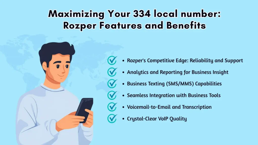 Maximizing Your 334 local number Rozper Features and Benefits