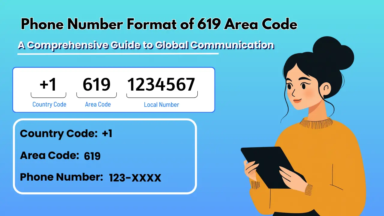 Phone Number Format of 619 Area Code
